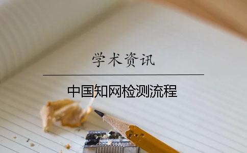 中国知网检测流程